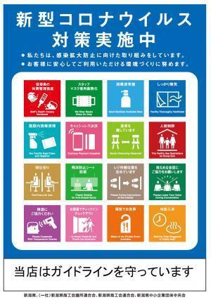 見える化のための新型コロナウイルス対策実施中を示すポスター