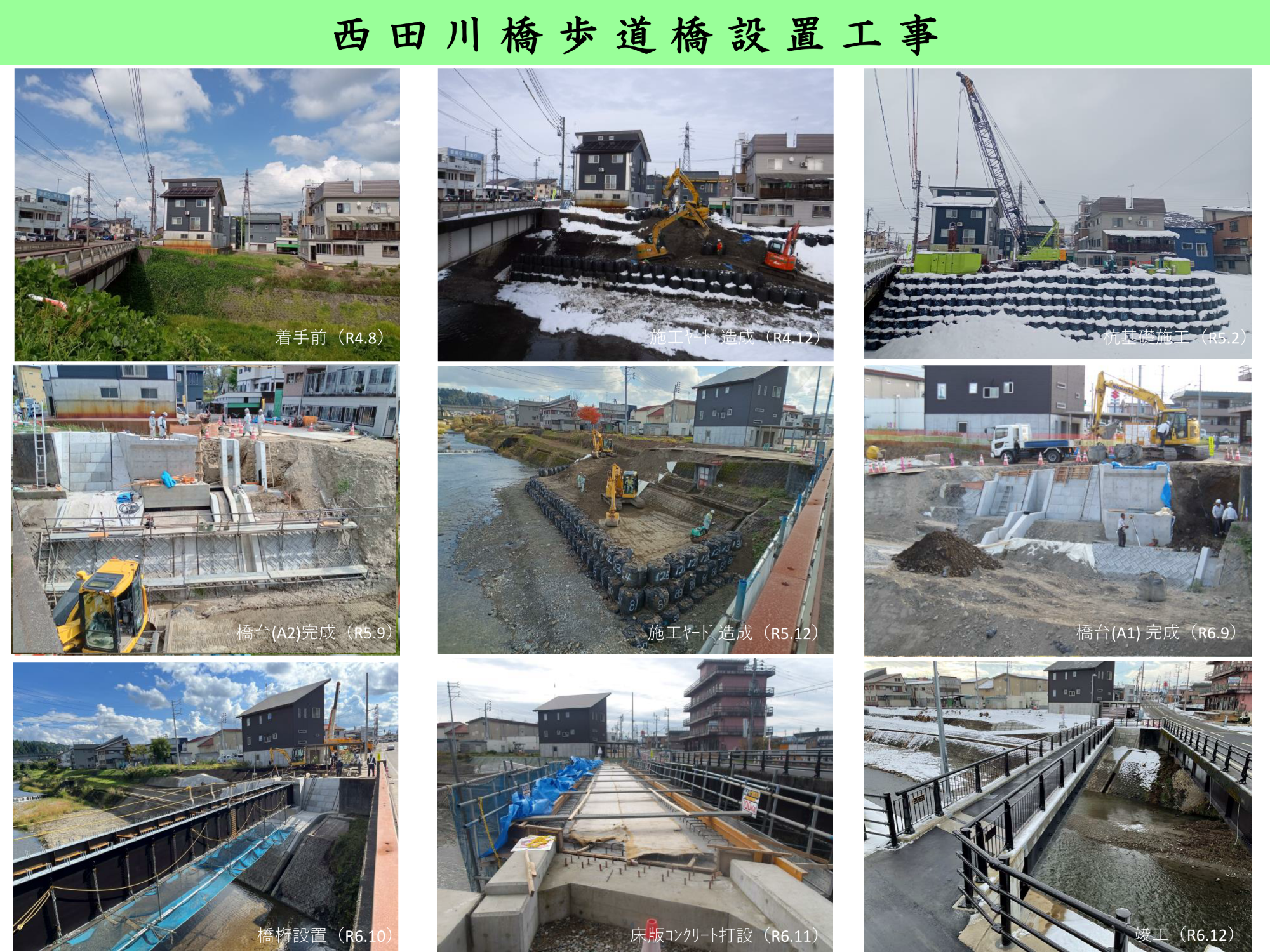 西田川橋施工状況