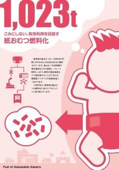 紙おむつ燃料化事業のポスター