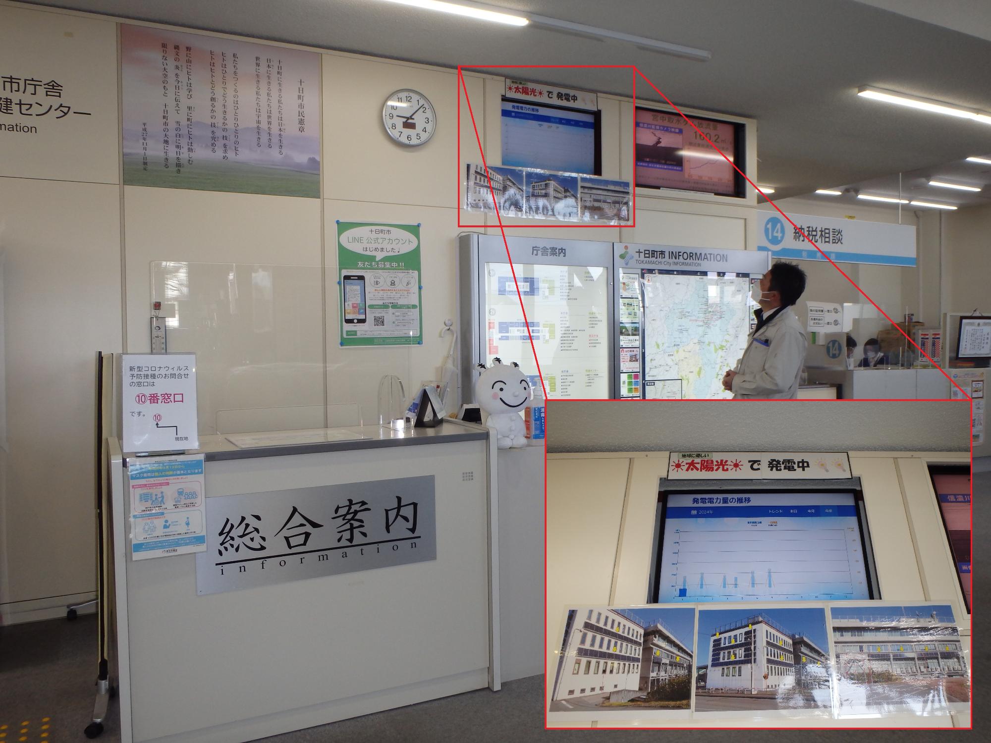 発電状況等表示用モニター