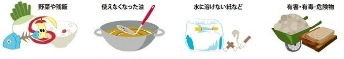 野菜や残飯 使えなくなった油 水に溶けない紙など 有害・有毒・危険物