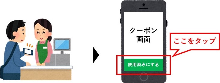 クーポンの処理方法のイメージ