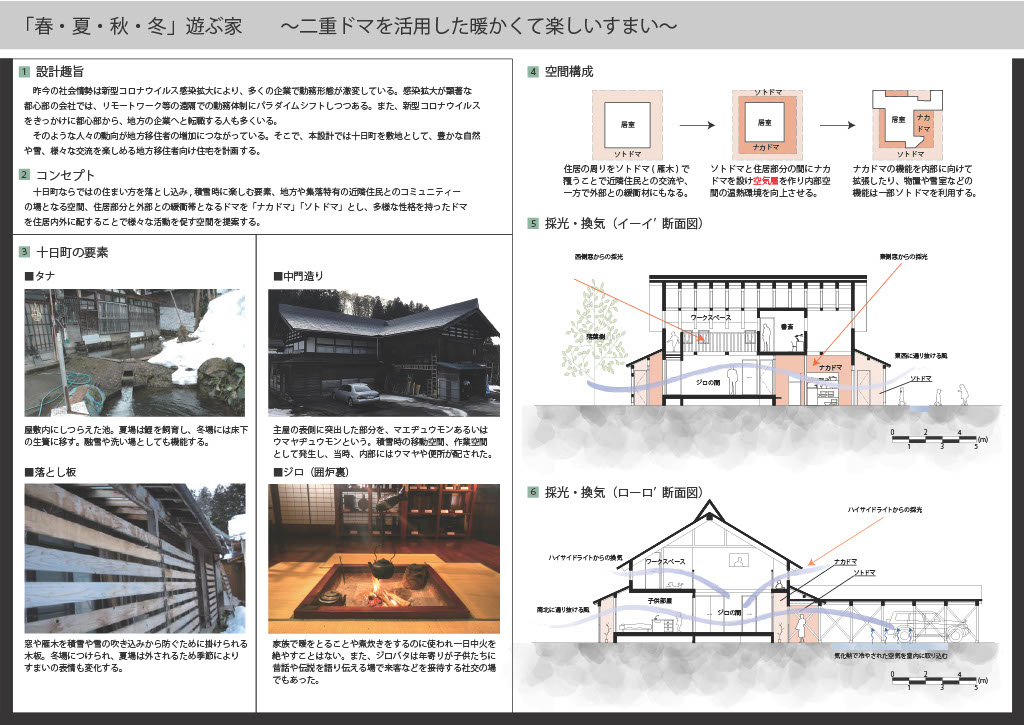 子育て住宅の構造図や設計図