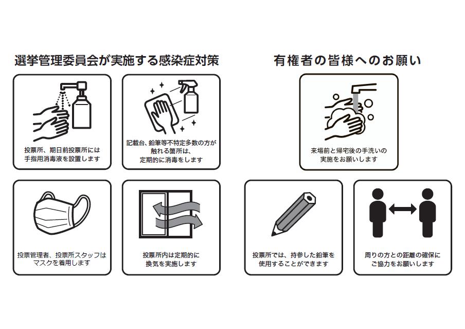 選挙管理委員会が実施する感染症対策