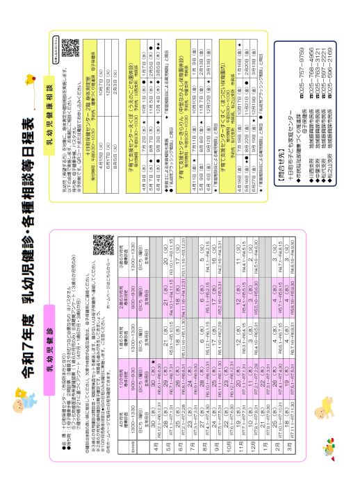 令和7年度乳幼児健診・各種相談等日程表