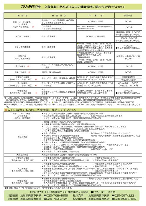 令和7年度十日町市健（検）診ガイド
