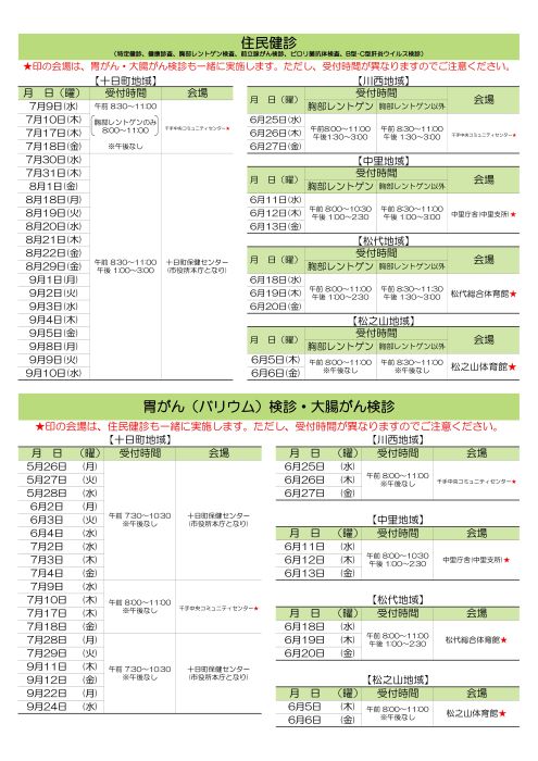 令和7年度十日町市健（検）診ガイド