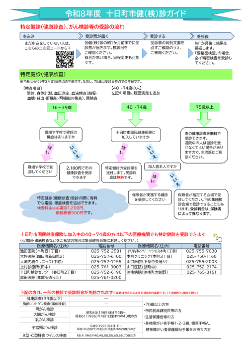 令和8年度十日町市健（検）診ガイド