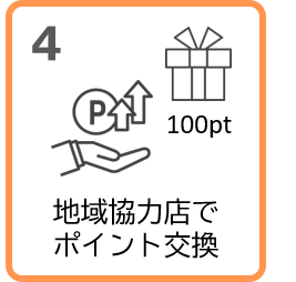 ポイント交換