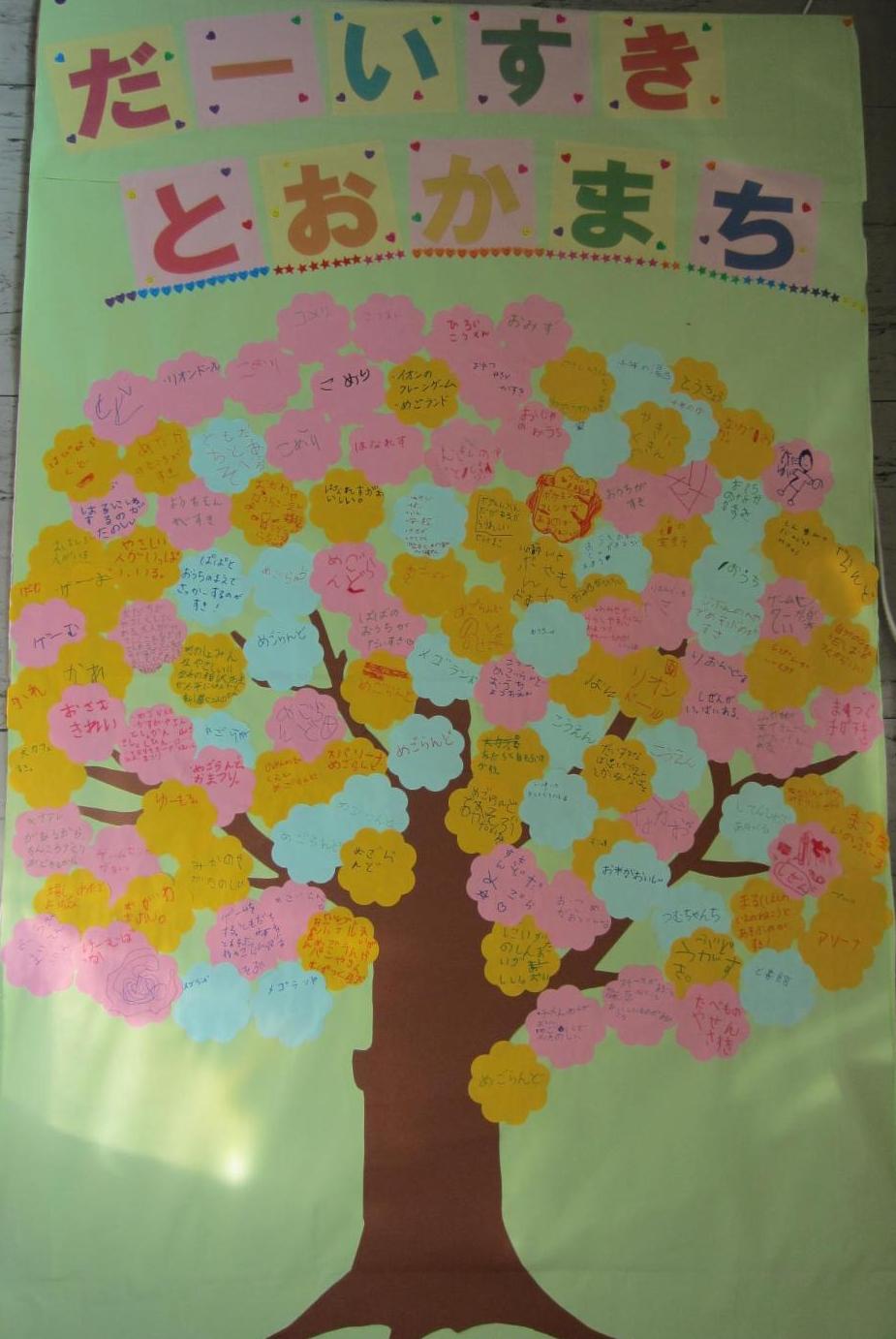 桜の付箋に書いた「十日町市のすきなところ」で、模造紙に描いた桜の木が満開に咲きました