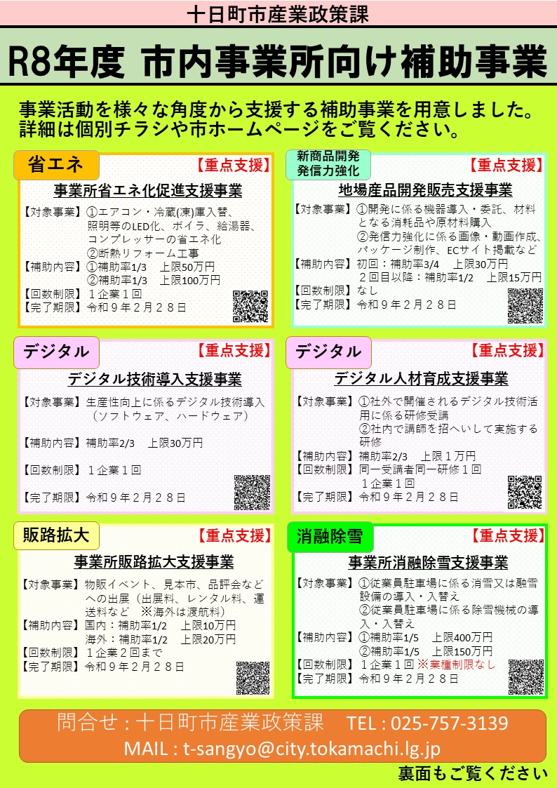 市内事業所向け補助事業