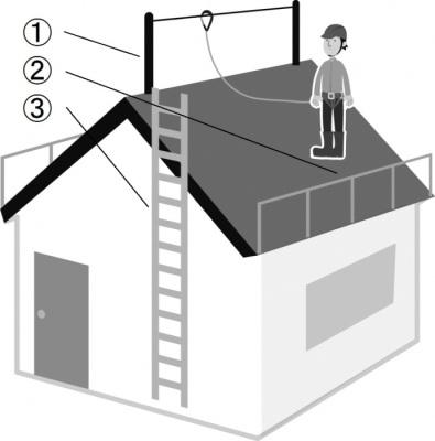 住宅に設置された安全対策設備のイラスト