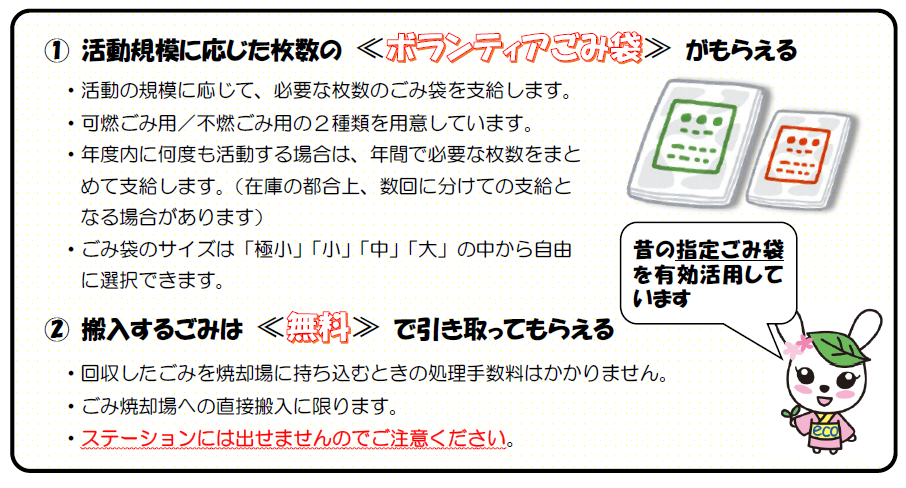 支援の内容