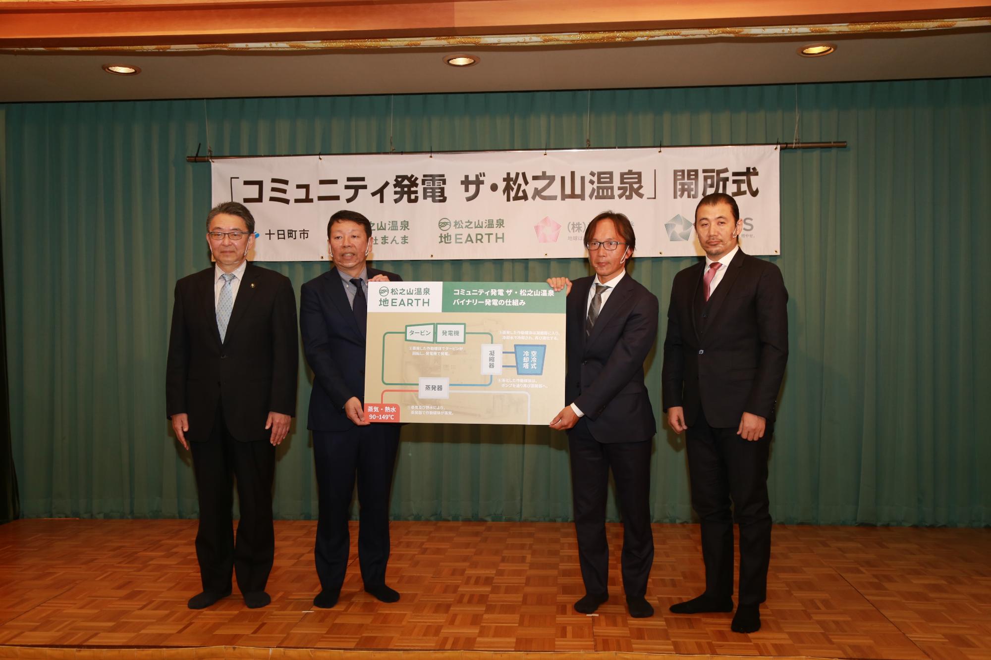 発電所開所式写真