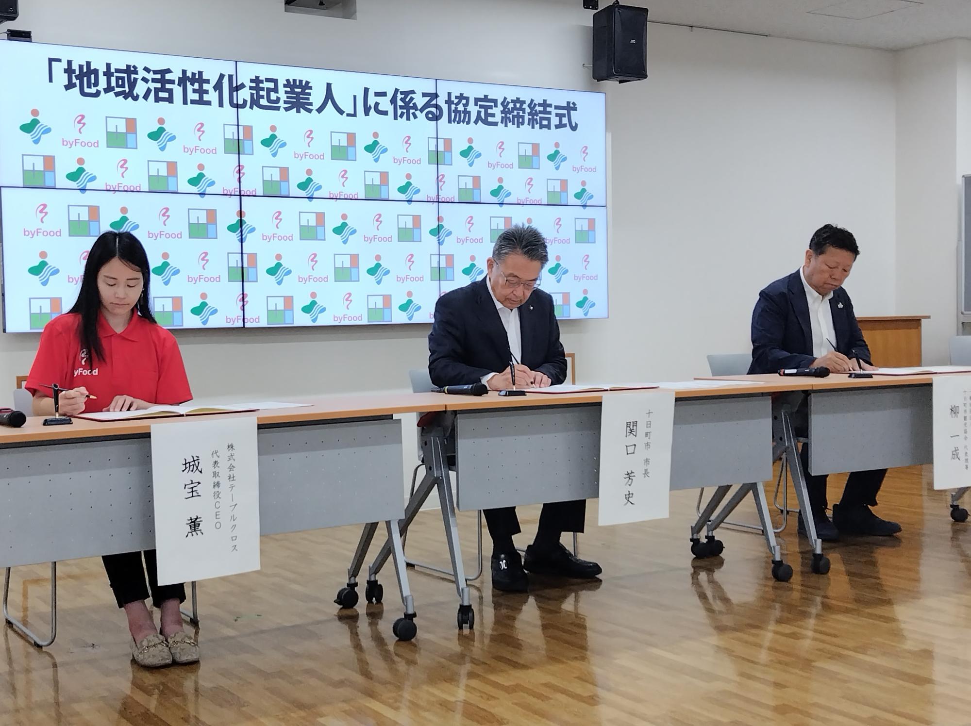署名の様子