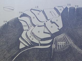 大井田城跡の鳥瞰図